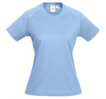 Ladies Sprint T-Shirt - Light Blue Only